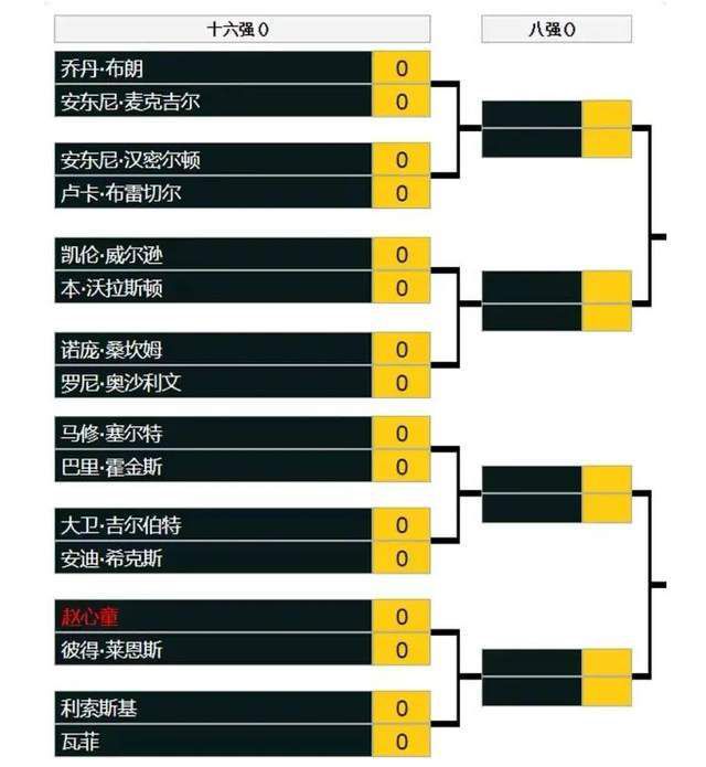 安启山开怀大笑道：今天我真是太高兴了。